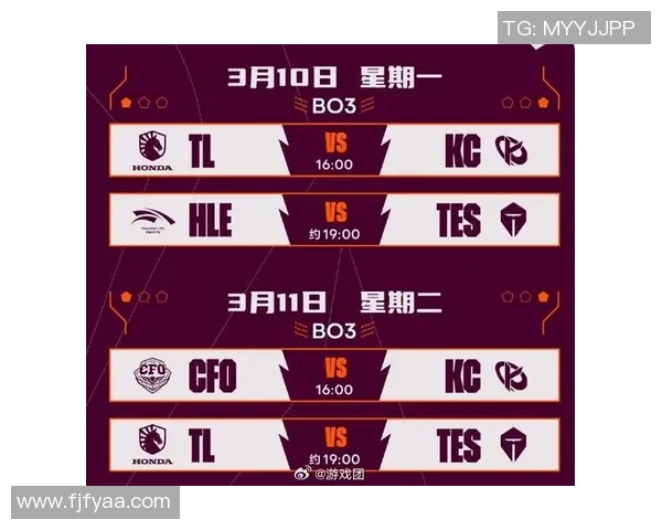 英雄联盟最新速度排行榜揭晓TES战队强势领跑前十名