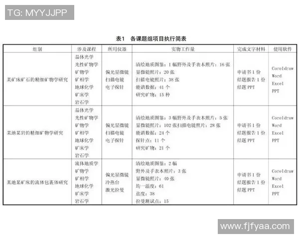 果园的四季变化与果树栽培技术的创新探索与实践