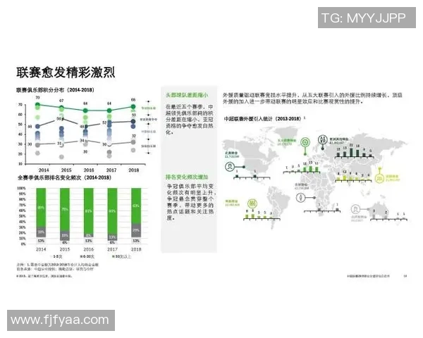西甲联赛的全球收视率：西甲联赛在全球范围的影响力与收视数据