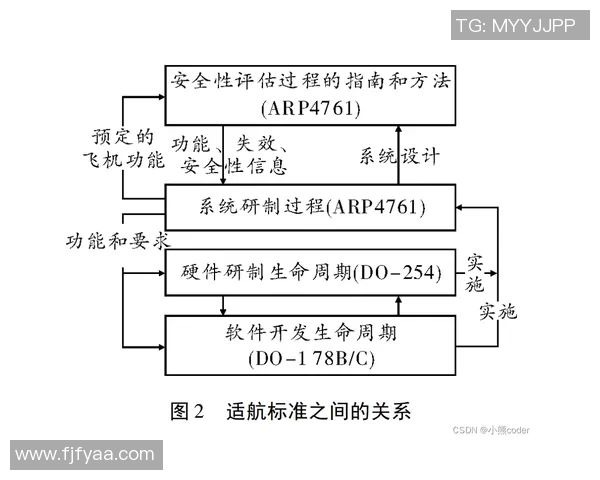 上海攀岩队灵活性对比分析揭示训练方法与成绩之间的关系 上海攀岩队灵活性对比分析揭示训练方法与成绩之间的关系